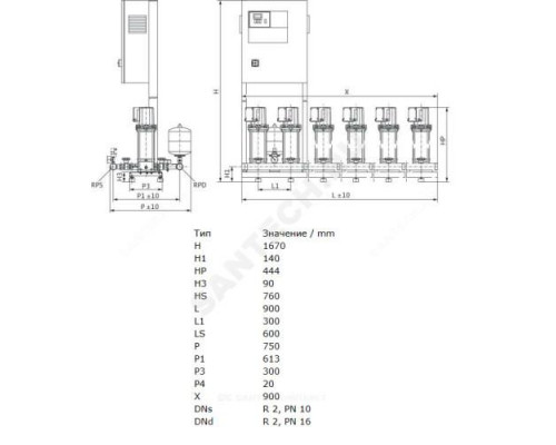 Установка повышения давления COR-3 MVIS 202/CC-EB-R Wilo 2789415