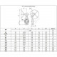Затвор дисковый поворотный чугун VFY-WG(SYLAX) Ду 32/40 Ру16 межфл с редуктором диск нерж манжета EPDM Danfoss 149G079008