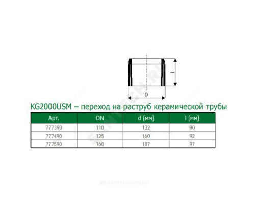 Переход PP-MD на раструб керамической трубы зелёный KG2000 KG2000USM Дн 110 б/нап в/к Ostendorf 777390