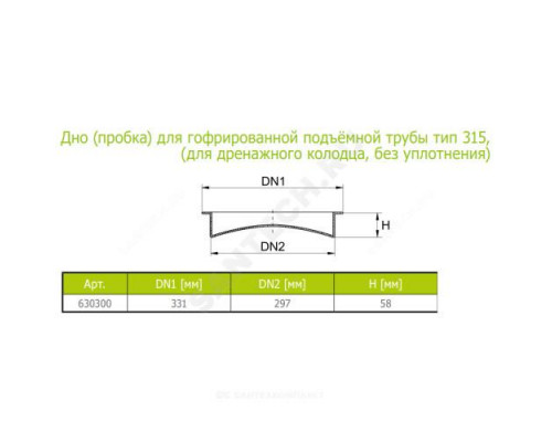 Дно (пробка) (ПП) для гофротрубы тип 315 Ostendorf 630300