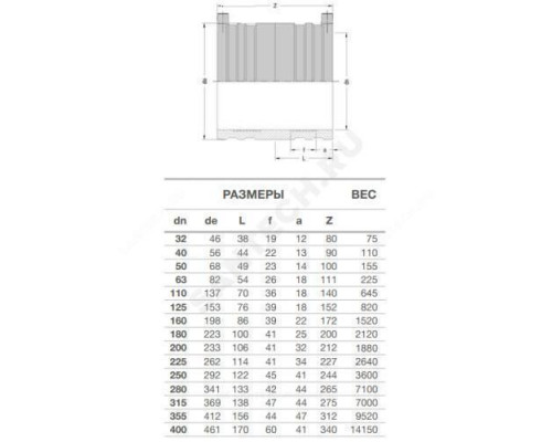 Муфта электросварная ПЭ100 Дн 250 Ру10 SDR17 EUROSTANDARD 2100100250