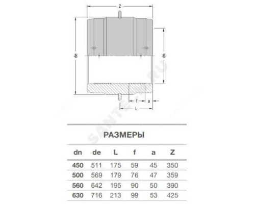 Муфта электросварная ПЭ100 Дн 450 Ру10 SDR17 EUROSTANDARD 2100100450