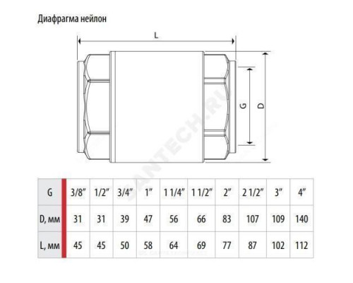 Клапан латунь осевой R60 Ду 50 Ру10 Тмакс=110 оС ВР 2