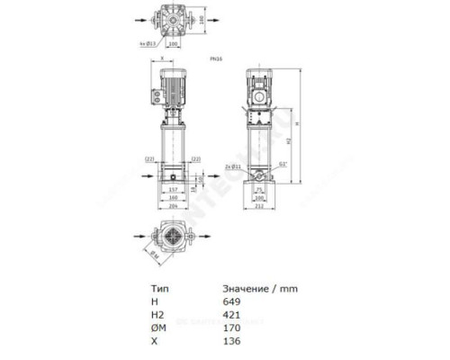 Насос многоступенчатый вертикальный HELIX V 406-1/16/E/S/400-50 PN16 3х400В/50 Гц Wilo 4201374