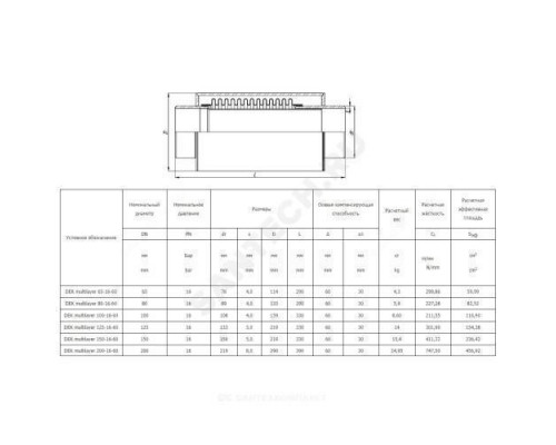 Компенсатор сильфонный осевой многослойный с кожухом и внутренним экраном сталь нерж DEK multilayer Ду 150 Ру16 под приварку патрубки сталь L=330мм Hortum 0020150-060 сжатие/растяжение 30/30