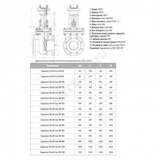 Задвижка клиновая сталь газ 30лс941нжХЛ Ду 250 Ру16 фл под эл/привод МЗТА