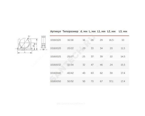 Опора PP-R с фиксатором белая Дн 32 VALFEX 10160032