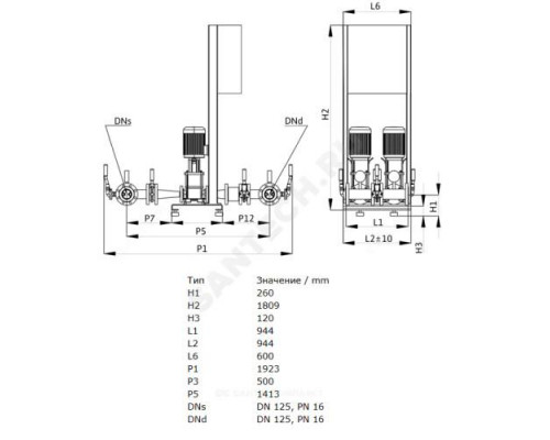 Установка пожаротушения CO-2 HELIX V 5206/2/SK-FFS-R Wilo 2453592