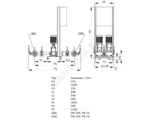 Установка пожаротушения CO 2 Helix V 3604/2 SK-FFS-R Wilo 2453577