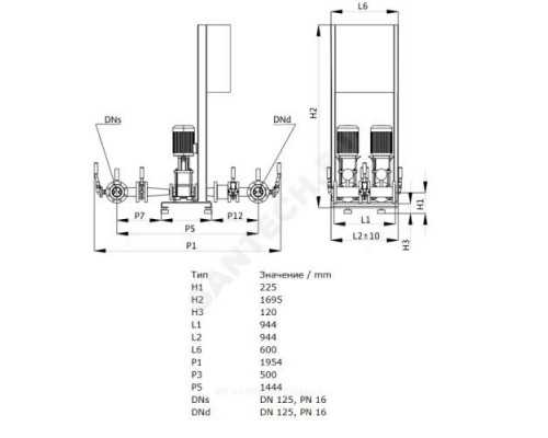 Установка пожаротушения CO 2 Helix V 3601/SK-FFS-R /SP/ Wilo 2453570