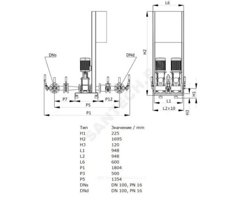 Установка пожаротушения CO 2 Helix V 3605/2/SK-FFS-R Wilo 2453579