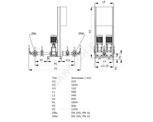 Установка пожаротушения CO 2 Helix V 3606/2/SK-FFS-R Wilo 2453581