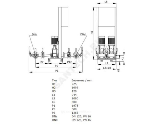 Установка пожаротушения CO 2 Helix V 3603/1/SK-FFS-R Wilo 2453574