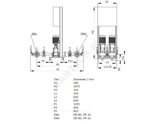 Установка пожаротушения CO 2 Helix V 1606/SK-FFS-R-05 Wilo 2453463