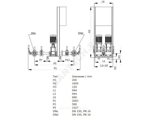 Установка пожаротушения CO 2 Helix V 5202/2/SK-FFS-R Wilo 2453584