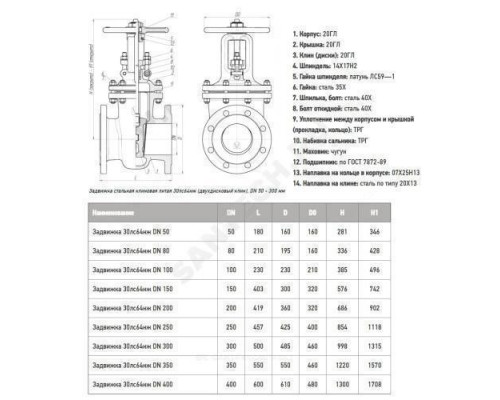 Задвижка клиновая сталь газ 30лс64нжХЛ Ду 50 Ру25 фл МЗТА