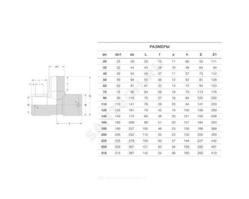 Тройник электросварной ПЭ100 Дн 140 Ру16 SDR11 EUROSTANDARD 2121160140