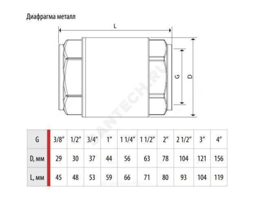 Клапан обратный латунь осевой R60 Ду 25 Ру35 Тмакс=110 оС ВР 1