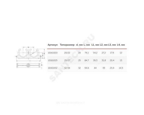 Опора PP-R двойная серая Дн 32 VALFEX 10161032Г