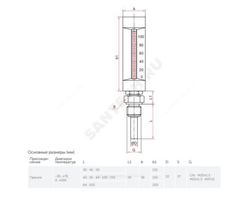 Термометр жидкостной виброустойчивый прямой L=319мм G1/2