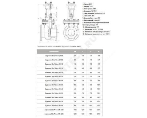 Задвижка клиновая сталь газ 30лс964нжХЛ Ду 150 Ру25 фл под эл/привод МЗТА