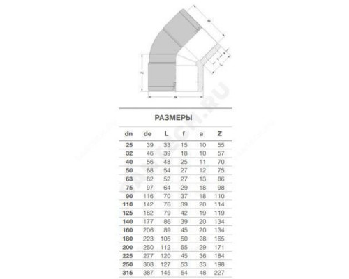 Отвод электросварной ПЭ100 Дн 125х45гр Ру16 SDR11 EUROSTANDARD 2116160125