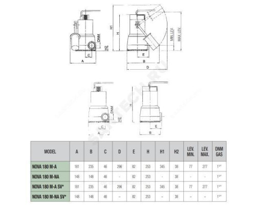 Насос дренажный NOVA 180 M-A SV DAB 60180601H