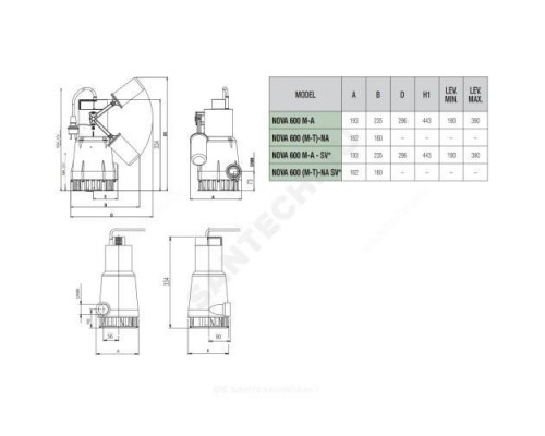 Насос дренажный NOVA 600 M-A SV DAB 60175100H