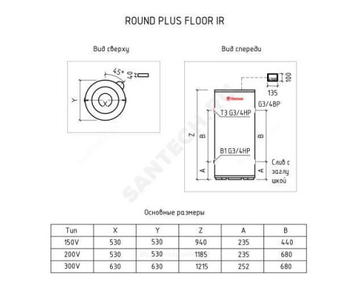 Водонагреватель электрический накопительный 200 л 6 кВт ROUND PLUS IR THERMEX SpT068697