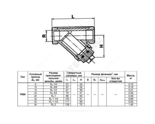 Фильтр сетчатый Y-образный нерж Ду 15 Ру40 Rp1/2