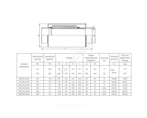 Компенсатор сильфонный осевой однослойный с кожухом и внутренним экраном сталь нерж DEK Ду 65 Ру16 под приварку патрубки сталь L=290мм Hortum 0010065-060/t95 сжатие/растяжение 30/30