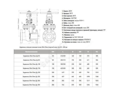 Задвижка клиновая сталь газ 30лс15нж Ду 200 Ру40 фл МЗТА