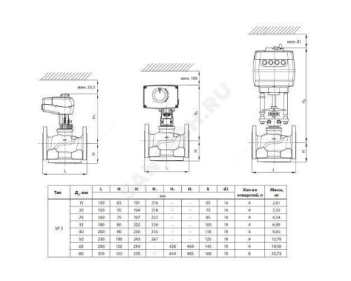 Клапан регулирующий чугун VF3 Ду 15 Ру16 фл Kvs=0.63м3/ч Danfoss 065Z3351