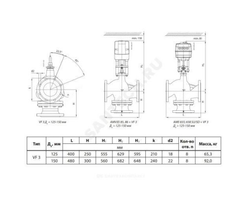 Клапан регулирующий чугун VF3 Ду 125 Ру16 фл Kvs=220м3/ч Danfoss 065B3125