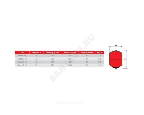 Бак расширительный мембранный Flexcon R для отопления 12 л 6 бар Flamco 16014RU