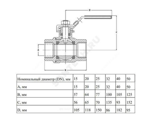 Кран шаровой нерж X2777 Ду 40 Ру63 ВР L=112мм полнопроходной Danfoss 149B6036