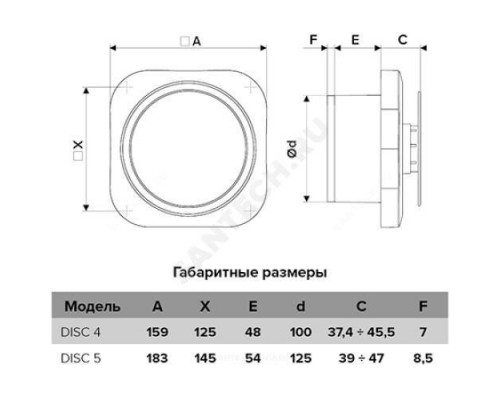 Вентилятор бытовой 100 DISC 4 BB Эра