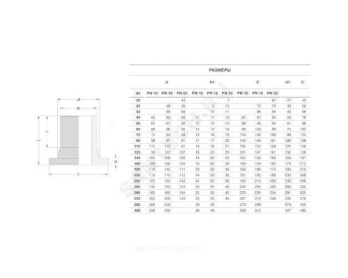 Втулка спигот ПЭ100 под фланец Дн 125 (D1 132мм) Ру16 SDR11 EUROSTANDARD 2030160125