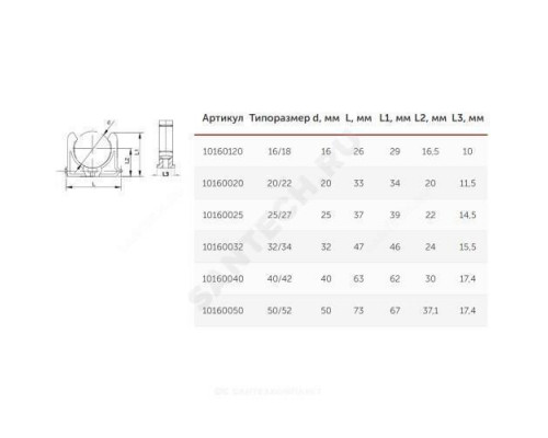 Опора PP-R с фиксатором серая Дн 63 VALFEX 10160063Г