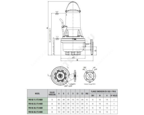 Насос канализационный FKV 65 30.2 T5 400D DAB 60170389