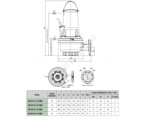 Насос канализационный FKV 80 15.4 T5 400D DAB 60171444