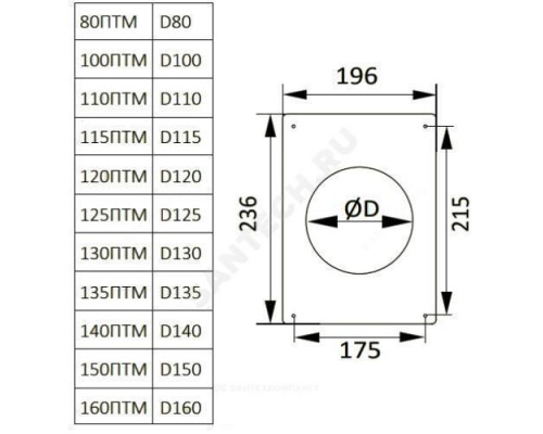 Площадка торцевая D150 сталь Эра 150ПТМ