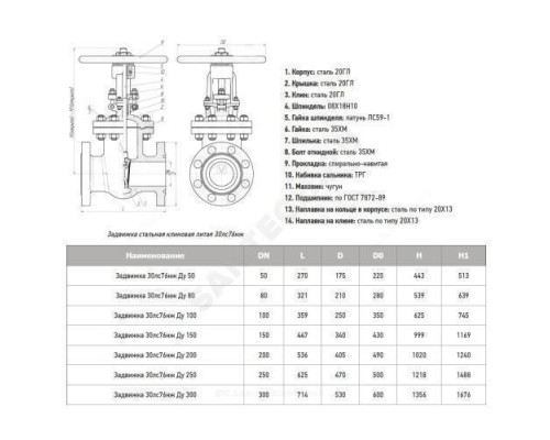Задвижка клиновая сталь газ 30лс76нж Ду 300 Ру63 фл МЗТА