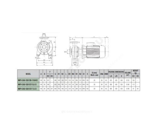 Насос консольно-моноблочный NKP-G 65-125/137/A/BAQE/7,5/2-IE3 PN16 3x400В/50 Гц DAB 1D4111BAV