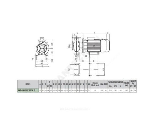 Насос консольно-моноблочный NKP-G 80-200/190/A/BAQE /30/2- IE3 DAB 1D5311BFV