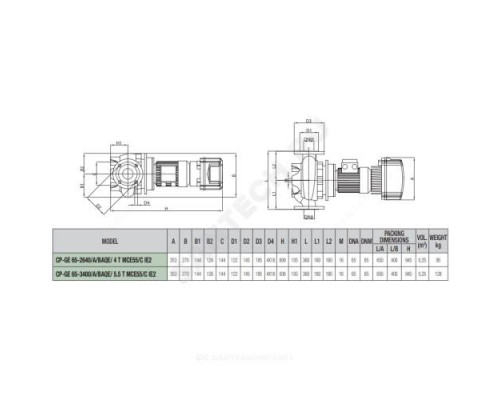 Насос ин-лайн с сухим ротором CP-GE 65-3400/A/BAQE/5.5 DAB 60191938