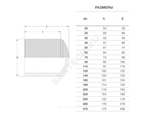 Заглушка спигот ПЭ100 Дн 50 Ру16 SDR11 EUROSTANDARD 2035160050