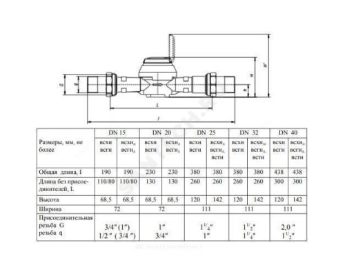 Счётчик г/в крыльчатый одноструйный Ду 25 Ру16 Qn=3,5 м3/час 150С L=260мм резьба импульсный Б/К ВСТН Тепловодомер