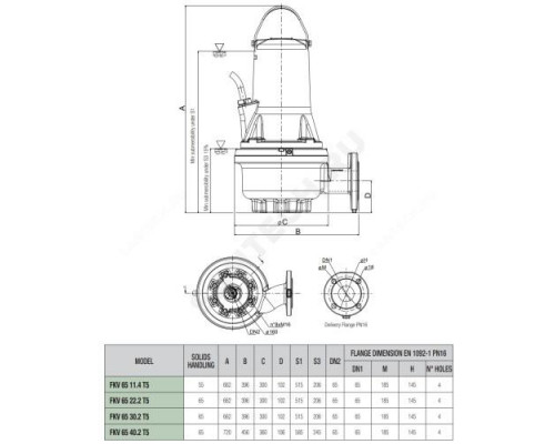 Насос канализационный FKС 65 30.2 T5 400DOL DAB 60176857