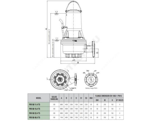 Насос канализационный FKC 80 55.4 T5 400Y/D DAB 60176854